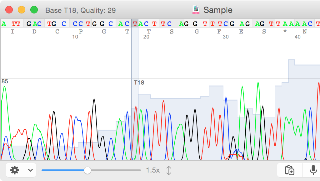 chromatogram viewer editor assembler